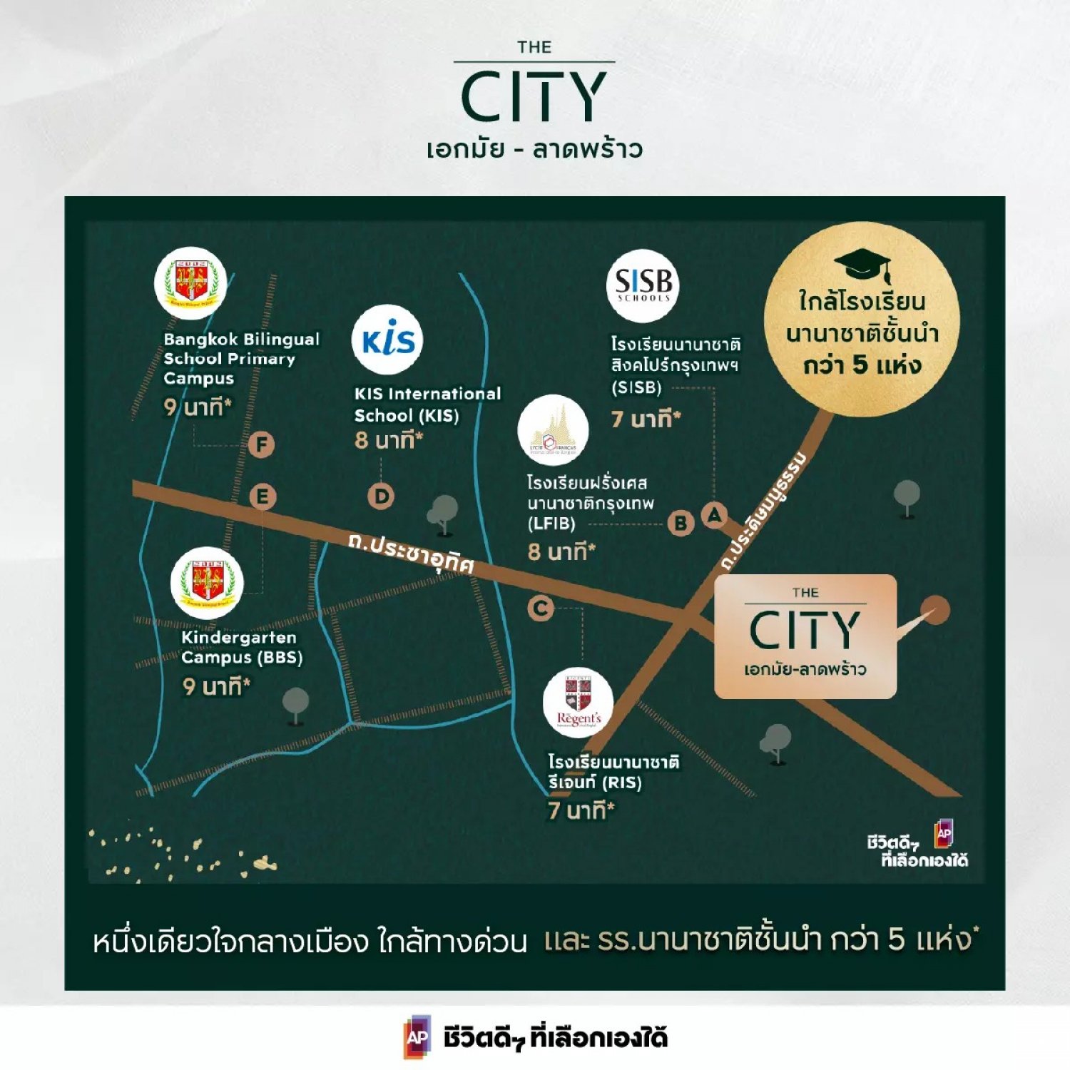 บ้านเดี่ยว The City เอกมัย-ลาดพร้าว ( The City Ekkamai-Ladprao ) จาก AP  52.4 ตร.ว ภาพประกอบที่ 36